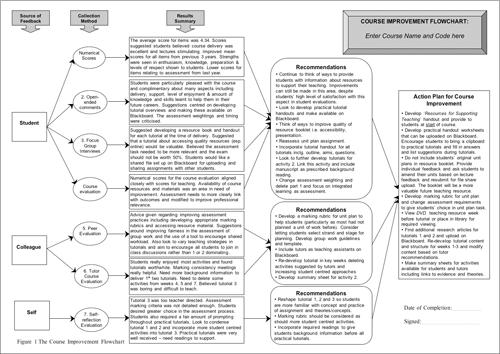 figure1 - click for larger